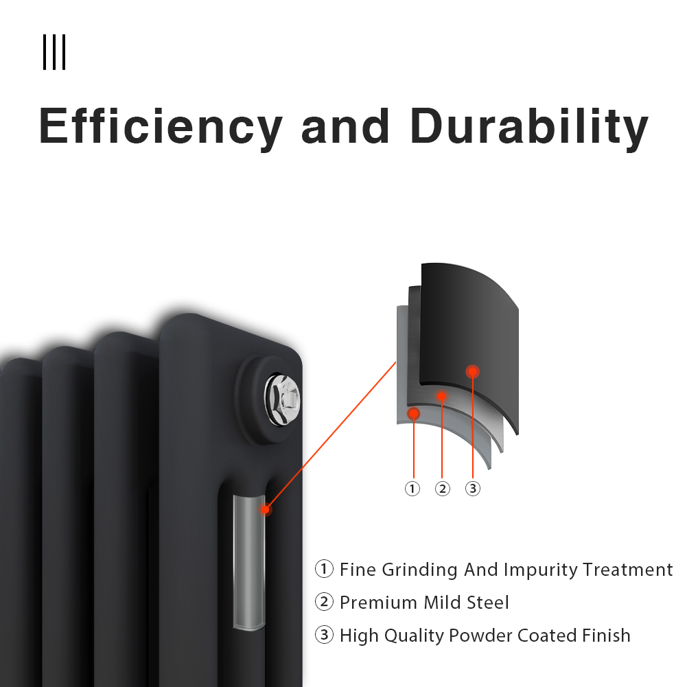 ELEGANT Horizontal Anthracite Radiator Powder Coated Finish Triple